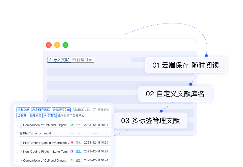 DeepReader文献阅读器文献管理一站式云端文献阅读器